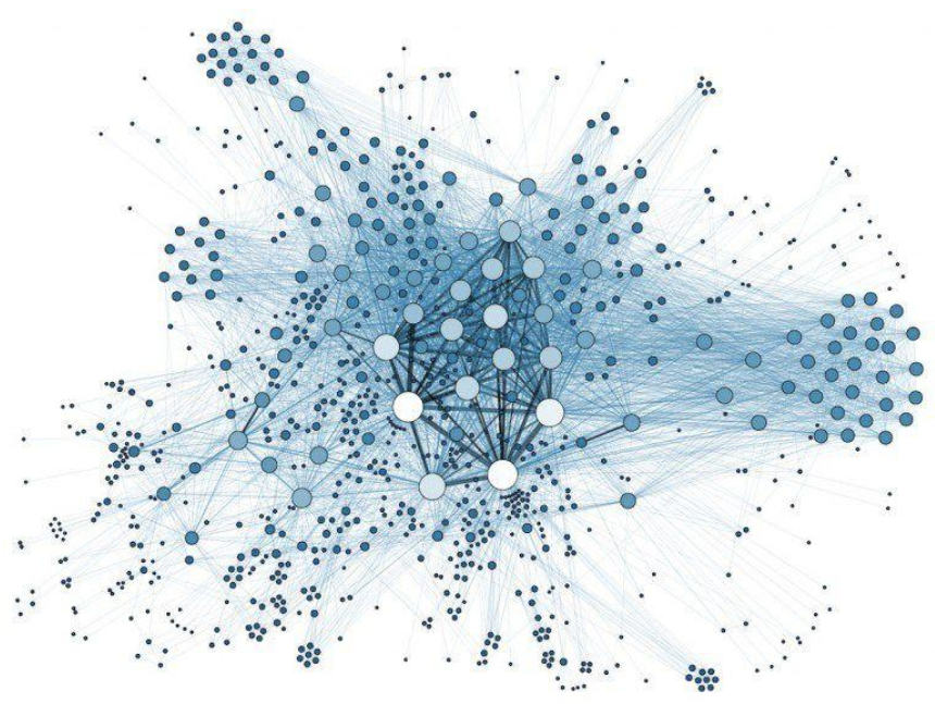 distributed